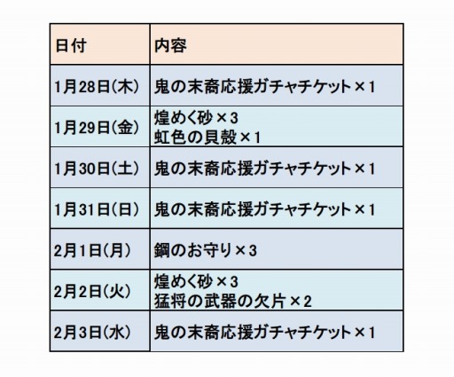 ���������꡼ No.003�Υ���ͥ������ / �ֵ��� ɴ����ԡ״�¸������ѥ���åפ����ְ�̾���פ����