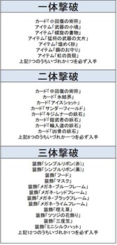 ���������꡼ No.008�Υ���ͥ������ / �ֵ��� ɴ����ԡס�2��4���Υ��åץǡ��Ȥǡ���Ʈ��Υ�����פ��о�