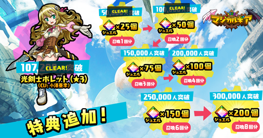 画像ギャラリー No.002のサムネイル画像 / 「ぐるぐる召喚マジカルギア」,事前登録者数が1日で12万人を突破。追加報酬が公開に