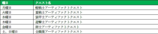  No.004Υͥ / Υ٥饷פǥ٥ȡεФɹˬԡפ