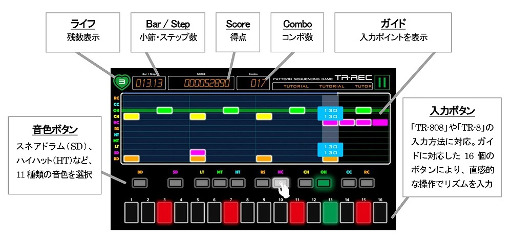 ɽβڥTR-REC GAMEiOS / AndroidǤۿȡꥺޥTR-808סTR-8פΥץߥ󥰤򥹥ޥۤǳؤ֥!?