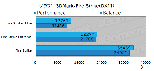 ꡼ No.028Υͥ / LenovoΥΡPCLegion Pro 7i Gen 10פϡɽ®ͭELCore Ultra 9RTX 50ιǽǥǽǤޥPR
