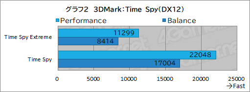 ꡼ No.029Υͥ / LenovoΥΡPCLegion Pro 7i Gen 10פϡɽ®ͭELCore Ultra 9RTX 50ιǽǥǽǤޥPR