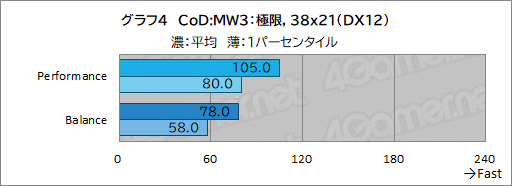꡼ No.031Υͥ / LenovoΥΡPCLegion Pro 7i Gen 10פϡɽ®ͭELCore Ultra 9RTX 50ιǽǥǽǤޥPR