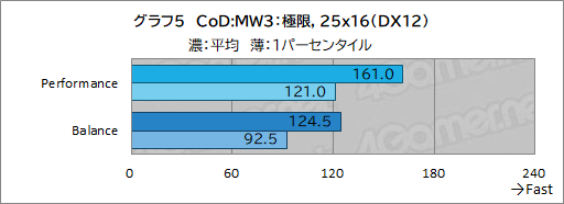 ꡼ No.032Υͥ / LenovoΥΡPCLegion Pro 7i Gen 10פϡɽ®ͭELCore Ultra 9RTX 50ιǽǥǽǤޥPR