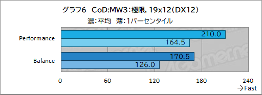 ꡼ No.033Υͥ / LenovoΥΡPCLegion Pro 7i Gen 10פϡɽ®ͭELCore Ultra 9RTX 50ιǽǥǽǤޥPR