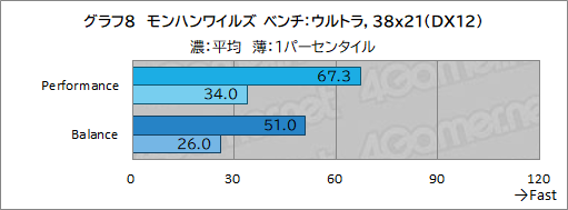 ꡼ No.035Υͥ / LenovoΥΡPCLegion Pro 7i Gen 10פϡɽ®ͭELCore Ultra 9RTX 50ιǽǥǽǤޥPR