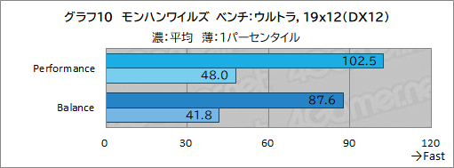 ꡼ No.037Υͥ / LenovoΥΡPCLegion Pro 7i Gen 10פϡɽ®ͭELCore Ultra 9RTX 50ιǽǥǽǤޥPR