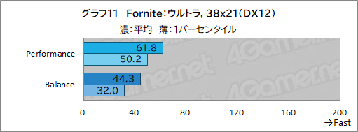 ꡼ No.038Υͥ / LenovoΥΡPCLegion Pro 7i Gen 10פϡɽ®ͭELCore Ultra 9RTX 50ιǽǥǽǤޥPR