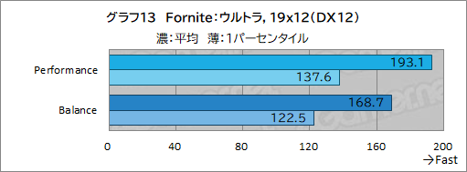 ꡼ No.040Υͥ / LenovoΥΡPCLegion Pro 7i Gen 10פϡɽ®ͭELCore Ultra 9RTX 50ιǽǥǽǤޥPR