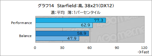 ꡼ No.041Υͥ / LenovoΥΡPCLegion Pro 7i Gen 10פϡɽ®ͭELCore Ultra 9RTX 50ιǽǥǽǤޥPR