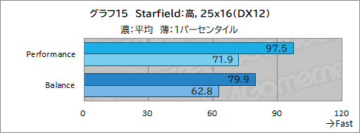 ꡼ No.042Υͥ / LenovoΥΡPCLegion Pro 7i Gen 10פϡɽ®ͭELCore Ultra 9RTX 50ιǽǥǽǤޥPR