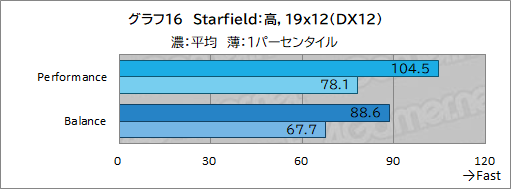 ꡼ No.043Υͥ / LenovoΥΡPCLegion Pro 7i Gen 10פϡɽ®ͭELCore Ultra 9RTX 50ιǽǥǽǤޥPR