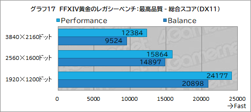 ꡼ No.044Υͥ / LenovoΥΡPCLegion Pro 7i Gen 10פϡɽ®ͭELCore Ultra 9RTX 50ιǽǥǽǤޥPR