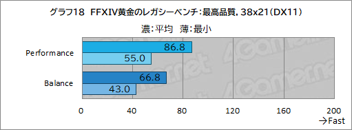꡼ No.045Υͥ / LenovoΥΡPCLegion Pro 7i Gen 10פϡɽ®ͭELCore Ultra 9RTX 50ιǽǥǽǤޥPR