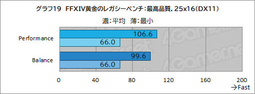 ꡼ No.046Υͥ / LenovoΥΡPCLegion Pro 7i Gen 10פϡɽ®ͭELCore Ultra 9RTX 50ιǽǥǽǤޥPR
