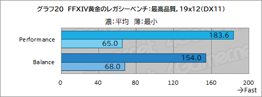 ꡼ No.047Υͥ / LenovoΥΡPCLegion Pro 7i Gen 10פϡɽ®ͭELCore Ultra 9RTX 50ιǽǥǽǤޥPR
