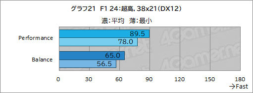 ꡼ No.048Υͥ / LenovoΥΡPCLegion Pro 7i Gen 10פϡɽ®ͭELCore Ultra 9RTX 50ιǽǥǽǤޥPR