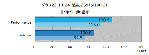 ꡼ No.049Υͥ / LenovoΥΡPCLegion Pro 7i Gen 10פϡɽ®ͭELCore Ultra 9RTX 50ιǽǥǽǤޥPR