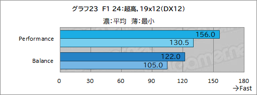 ꡼ No.050Υͥ / LenovoΥΡPCLegion Pro 7i Gen 10פϡɽ®ͭELCore Ultra 9RTX 50ιǽǥǽǤޥPR