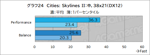꡼ No.051Υͥ / LenovoΥΡPCLegion Pro 7i Gen 10פϡɽ®ͭELCore Ultra 9RTX 50ιǽǥǽǤޥPR