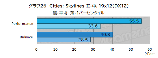 ꡼ No.053Υͥ / LenovoΥΡPCLegion Pro 7i Gen 10פϡɽ®ͭELCore Ultra 9RTX 50ιǽǥǽǤޥPR