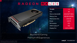 Radeon RX 480ץӥ塼Polaris1ƤȤʤ륳ѽŻGPUǽõ