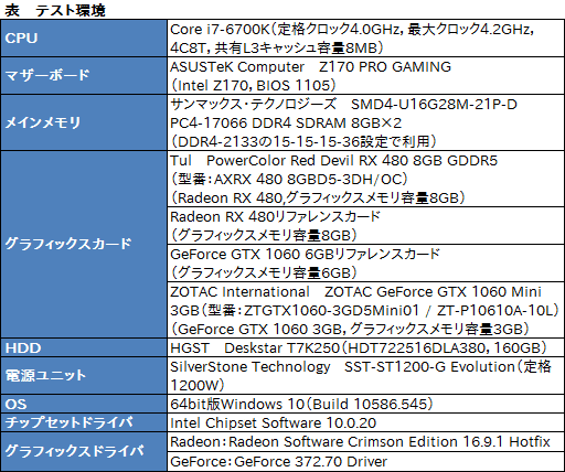  No.020Υͥ / PowerColorĹ300mmRX 480ɡRed Devilפƥȡ緿ΥååץǥϴԤ˱Ƥ뤫