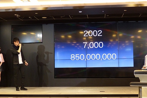 ���������꡼ No.003�Υ���ͥ������ / ��WORLD CLUB Champion Football 2015-2016�פβ�Ư���ϵ�ǰ���٥�Ȥ��ݡ��ȡ������������̳���4�ͤν��������Ȥ��о�