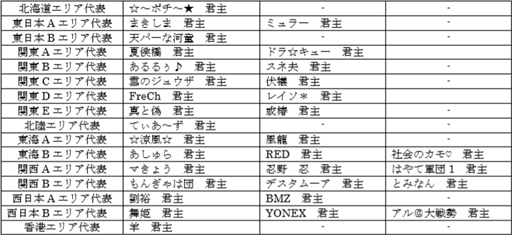 ���������꡼ No.003�Υ���ͥ������ / �ֻ��������ס������������ 2017���ƶȤؤ�ƻ �ѷ���סɤη辡���3��18���˳���