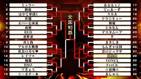 画像ギャラリー No.004のサムネイル画像 / 「三国志大戦」の公式全国大会「覇業への道 英傑再臨」の結果を公開。優勝は“夏候橋”君主