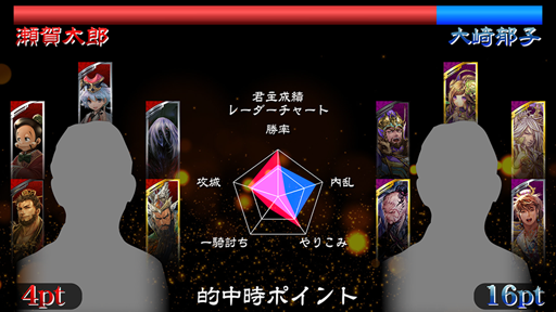 ���������꡼ No.001�Υ���ͥ������ / �ֻ��������ס������ʥꥢ�륿������ɼ�����ƥ��3��23���˼���