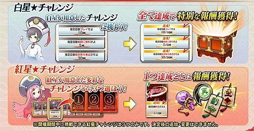 ���������꡼ No.003�Υ���ͥ������ / �ֻ�������� ��������ݡפ�������Ư�������ȡ����𾭥�����88�礬�ɲä��졤�͵��𾭤Υ�ᥤ����