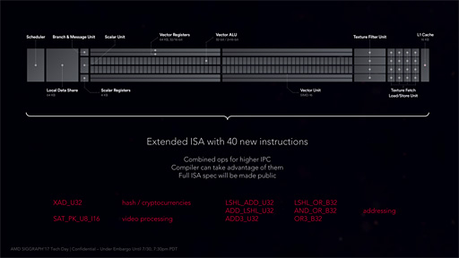 ʤ3DGEߤΡ֥ץߥƥ֥פܤRadeon RX VegaϤɤعԤ