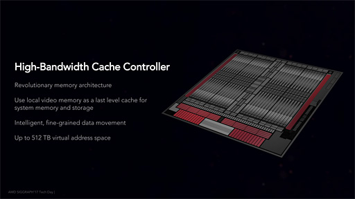 Radeon RX Vega 64ץӥ塼Ĥо줷VegaϡAMDȰ̴򸫤͸GPU