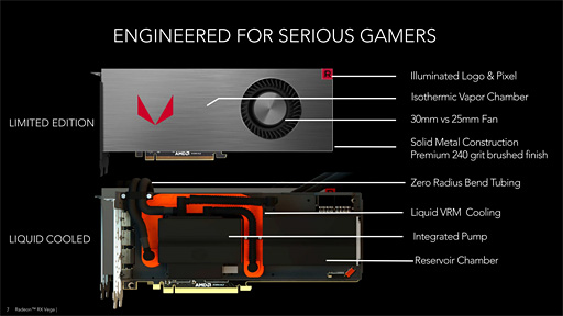 Radeon RX Vega 64 Liquid Cooled Editionץӥ塼ưå⤯Ϥ礭ʰױǤϤɤ®Τ