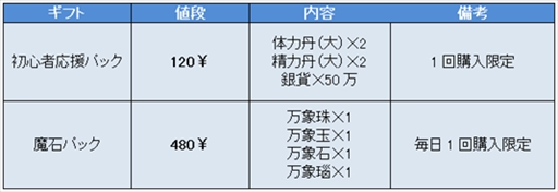 ���������꡼ No.004�Υ���ͥ������ / �����𥢥륫�ǥ����ס��������С��־���פ����ߡ�Twitter�ե����������ڡ����