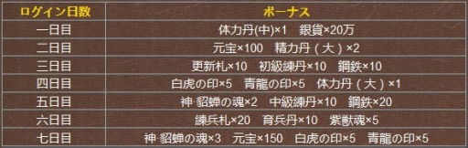 ���������꡼ No.001�Υ���ͥ������ / �����𥢥륫�ǥ����׿������С����̳��פ������ץ��𾭡ֿ����׵�ǽ���ɲ�