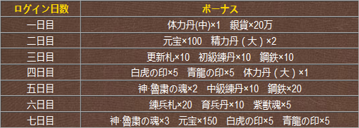 ���������꡼ No.001�Υ���ͥ������ / �����𥢥륫�ǥ����ס�70��DL���ˡ���ǰ�����ڡ���������������