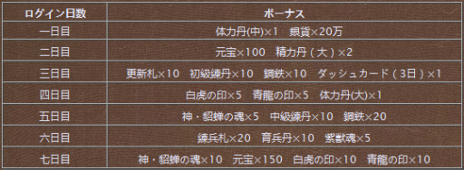 ���������꡼ No.002�Υ���ͥ������ / �����𥢥륫�ǥ����פ�����500��DL�����ˡ��ԲŤ��ҳͤʤɿ��𾭤����