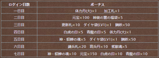 ���������꡼ No.002�Υ���ͥ������ / �����𥢥륫�ǥ����פˤ�����600����������������˵�ǰ��褬�»�