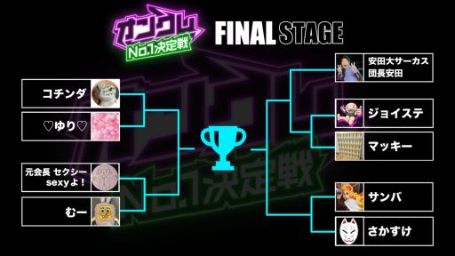 ֥󥯥No.1FINAL STAGEΥȥץ쥤䡼ϰ祵ĹĤ˷