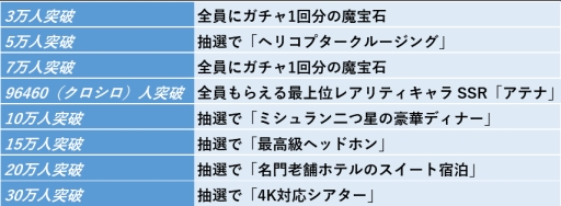 ���������꡼ No.002�Υ���ͥ������ / �ֹ����Τ�����Ⲧ�פλ�����Ͽ�Կ���30���ͤ����ˡ��������̳���ŵ������