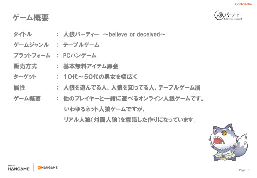 ���������꡼ No.004�Υ���ͥ������ / PC����饤�󥲡���ֿ�ϵ�ѡ��ƥ����פΥ�ǥ�������θ����ݡ��ȡ���ή���Τ�ץ����Ρ��ڶ������ϵ�ץ쥤�䡼��ʢ��õ���äƤ���