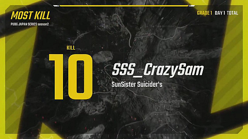 PUBG JAPAN SERIESSeason2 Grade1꡼롣Day1ΤϥSunSister Suicider's