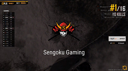 PUBG JAPAN SERIESSeason6 Grade1 Day1ݡȡ3٤Υɥ󾡤Sengoku Gamingȯ