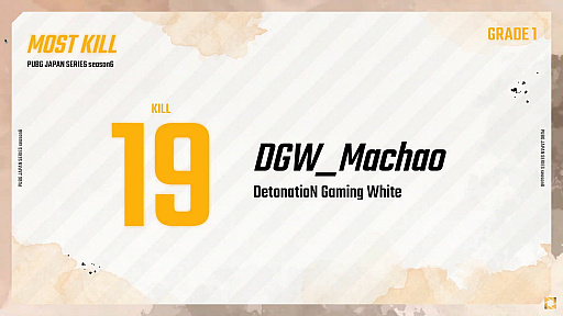 PUBG JAPAN SERIESSeason6 Grade1 Day6ݡȡDetonatioN Gaming Whiteͥ˵