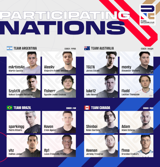 PUBG Nations Cup 2022ץѥ֥åӥ塼󥰤61819ˤƳ