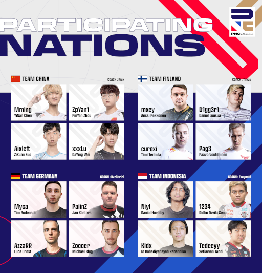 PUBG Nations Cup 2022ץѥ֥åӥ塼󥰤61819ˤƳ