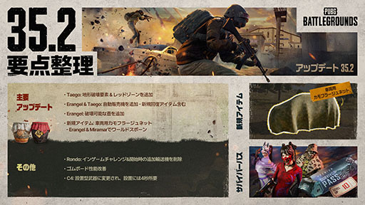 画像ギャラリー No.001のサムネイル画像 / 「PUBG: BATTLEGROUNDS」,アップデート35.2で四輪車両を隠せる新アイテム「車両用カモフラージュネット」を実装